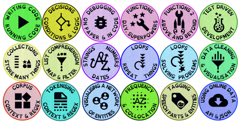 examples of badges that students could achieve during the summer school