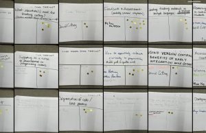 Chapter Titles gathered during the Winter School